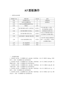 松下伺服A5面板操作