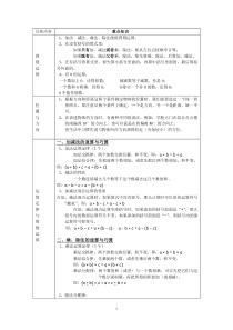 四年级下册数学重点知识点归纳