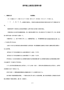 人教版小学四年级上册数学应背内容整理