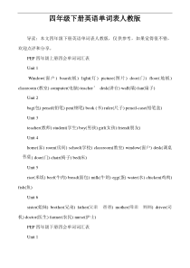 四年级下册英语单词表人教版