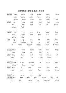 小学四年级上册英语单词发音归类