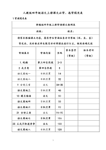 人教版四年级语文上册课文必背必会必考