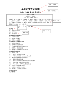 毕业论文大纲设计模板