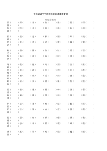 五年级语文下册形近字组词 (1)