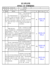 刘新竹毕业设计呈报表