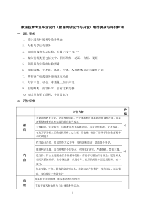 教育技术专业毕业设计(教育网站设计与开发)