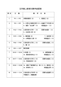 五年级上册语文教学进度表