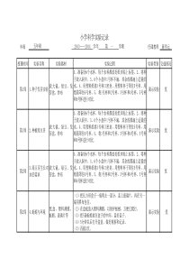 教科版科学五年级上册教师实验记录