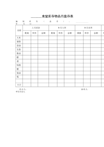 食堂库存物品月盘存表