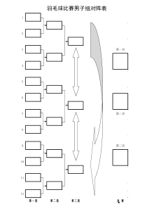 羽毛球比赛组对阵表