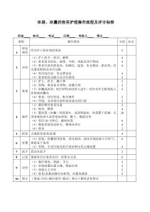 冰袋-冰囊的使用护理操作流程及评分标准