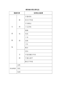 商务场合的仪容礼仪