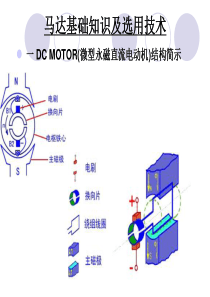 马达基础知识-分解