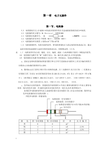 很全的电子元器件基础知识讲义