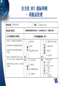 惠悦国际咨询公司-－平安保险kpi指标大全