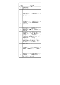 [配置管理]09项目编号项目名称基线建立前检查模板