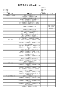 [配置管理]09项目编号项目名称[配置管理]活动