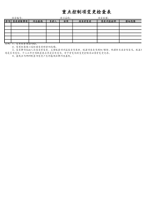 [配置管理]09项目编号项目名称重点控制项变更检查表