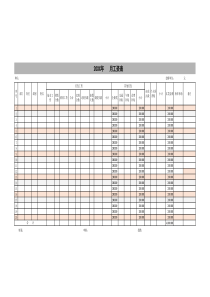 通用带全勤公式的工资表