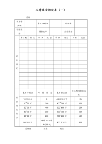 通用工作奖金核定表一