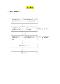 晋升标准集团公司主管