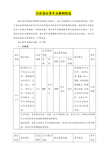 岗位晋升及薪酬制度行政部