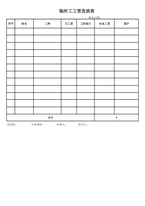 通用临时工工资表