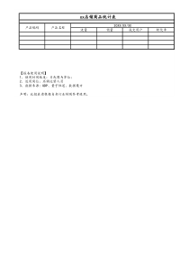 【电商】产品统计表