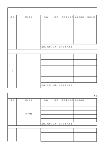 【电商】对手收集表