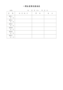 [工厂]一周出差预定报告表