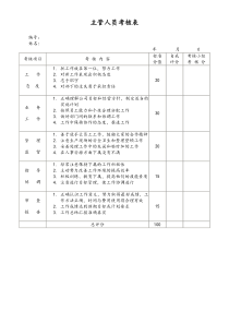 [工厂]主管人员考核表