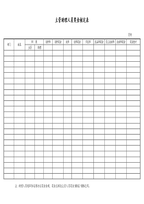 [工厂]主管助理奖金核定表