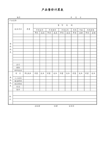 [工厂]产品售价计算表