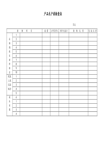 [工厂]产品生产前检查表