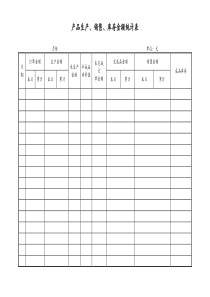 [工厂]产品生产销售库存金额统