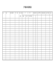 [工厂]产销状况控制表
