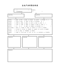 [工厂]企业产品形象分析表