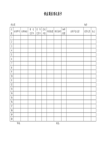 [工厂]供应商信用记录卡