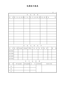 [工厂]包装组日报表