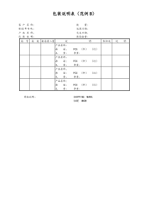 [工厂]包装说明表范例B