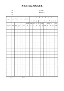 [工厂]单位成本改善结果记录表