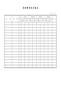 [工厂]原材料库存月报表