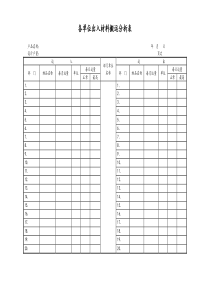 [工厂]各单位出入材料搬运分析表