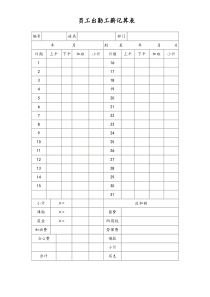 [工厂]员工出勤工薪记算表