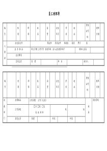 [工厂]员工到职单