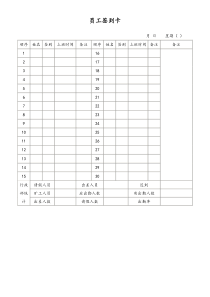 [工厂]员工签到卡