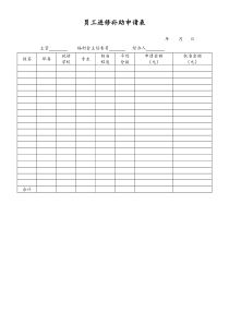 [工厂]员工进修补助申请表