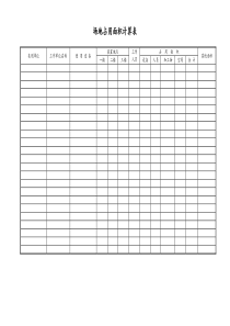 [工厂]场地占用面积计算表