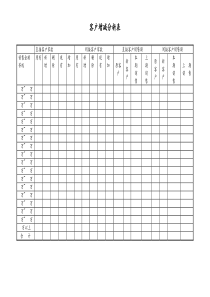 [工厂]客户增减分析表