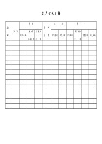 [工厂]客户情况日报